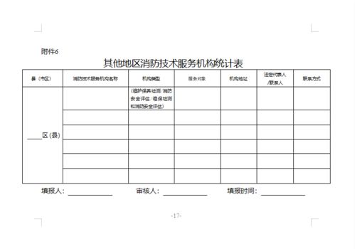連云港消防 開展全市消防技術服務機構專項檢查通知