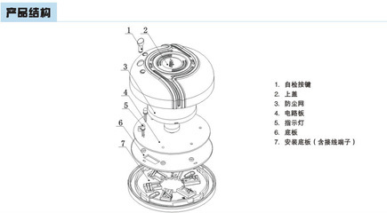 【獨(dú)立式可燃?xì)怏w探測器--AEC2371a】價(jià)格,廠家,圖片,其他儀器儀表及配附件,連云港鼎創(chuàng)機(jī)電設(shè)備-