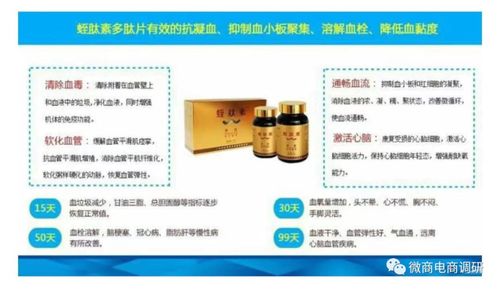 普通食品偽裝功效？上醫(yī)本草七級(jí)代理模式的法律與市場(chǎng)風(fēng)險(xiǎn)解析